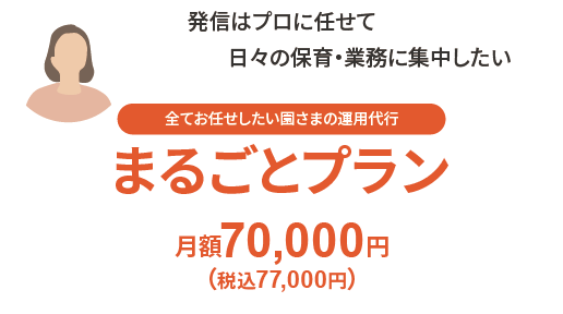 Instagramの運用を全てお任せしたい園さまの運用代行「まるごとプラン」月額77000円